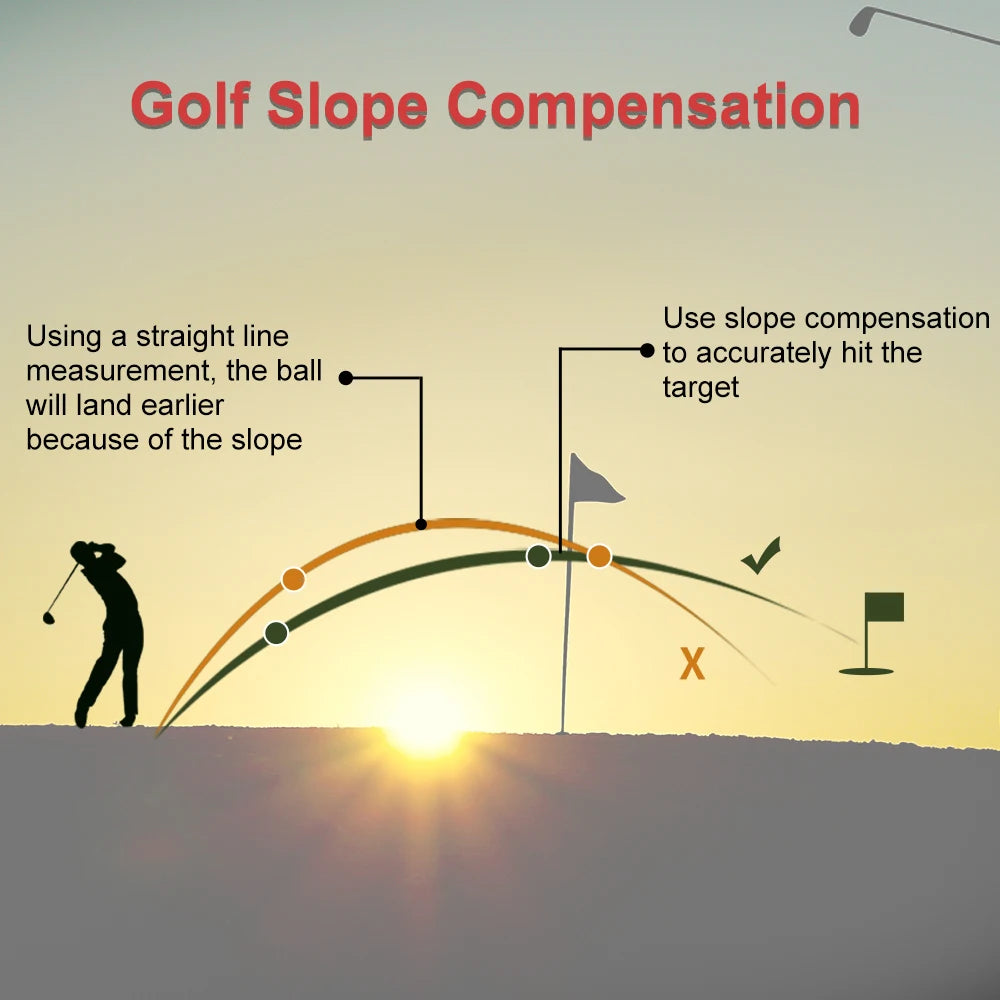 Nohawk Golf Laser Rangefinder USB Rechargeable with Slope Compensation - Smarsty