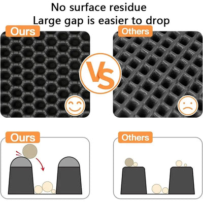 Non Slip Cat Litter Mat Waterproof Double Layer Design - Smarsty