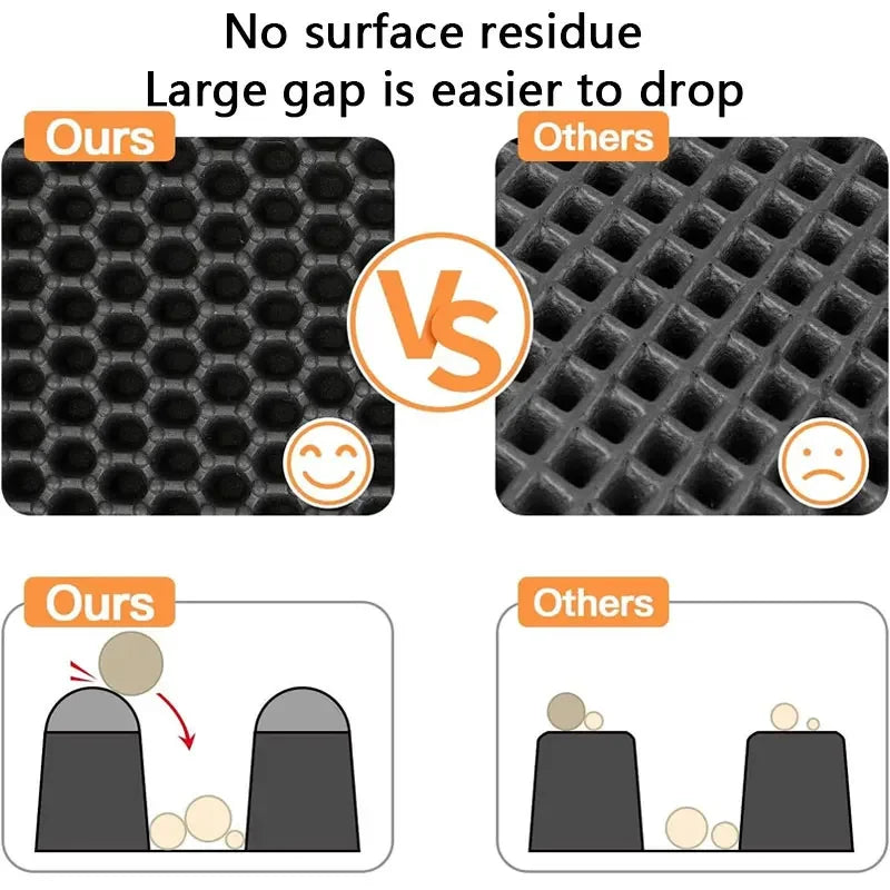 Non Slip Cat Litter Mat Waterproof Double Layer Design - Smarsty