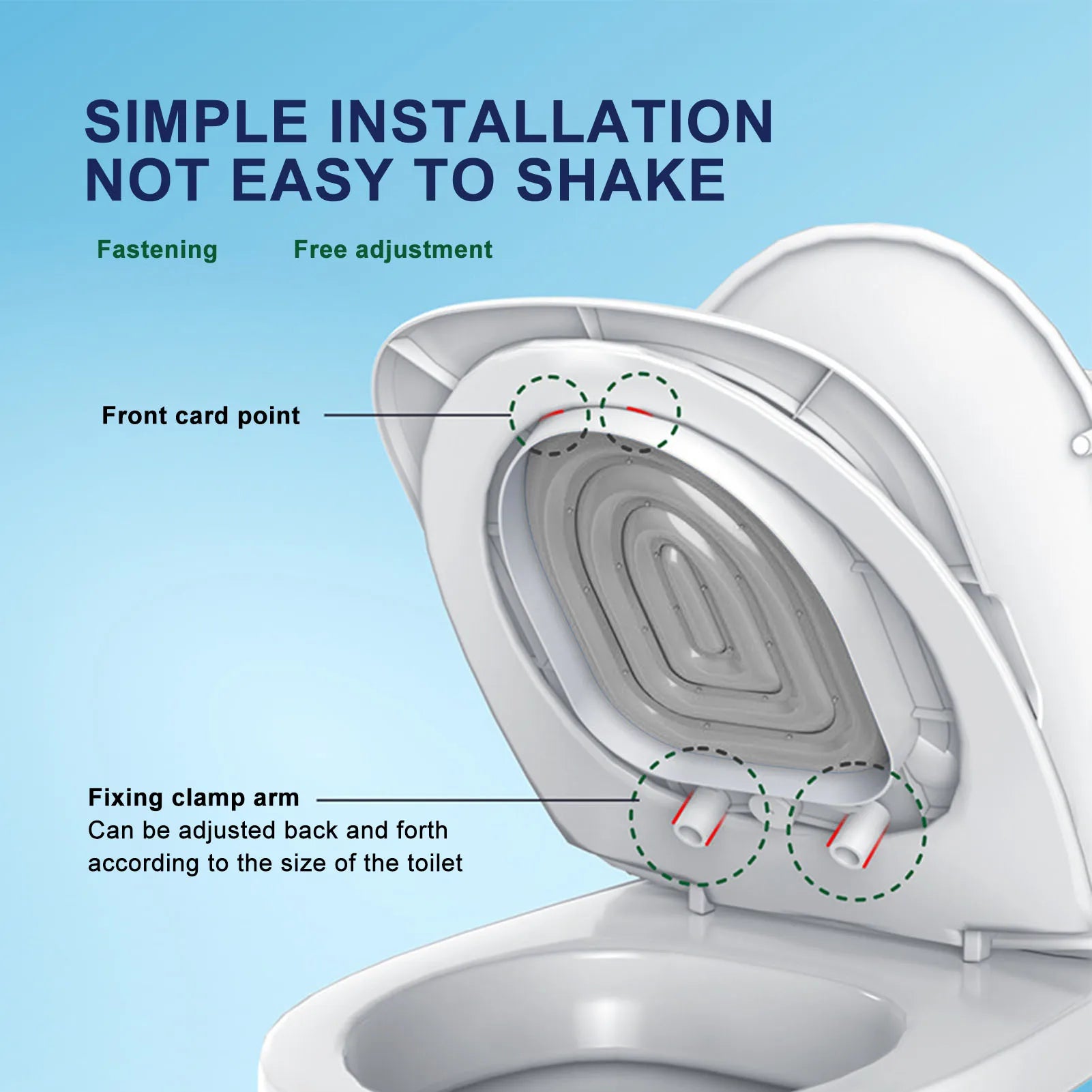 Universal Cat Toilet Training Aid for Easy Cleanup - Smarsty