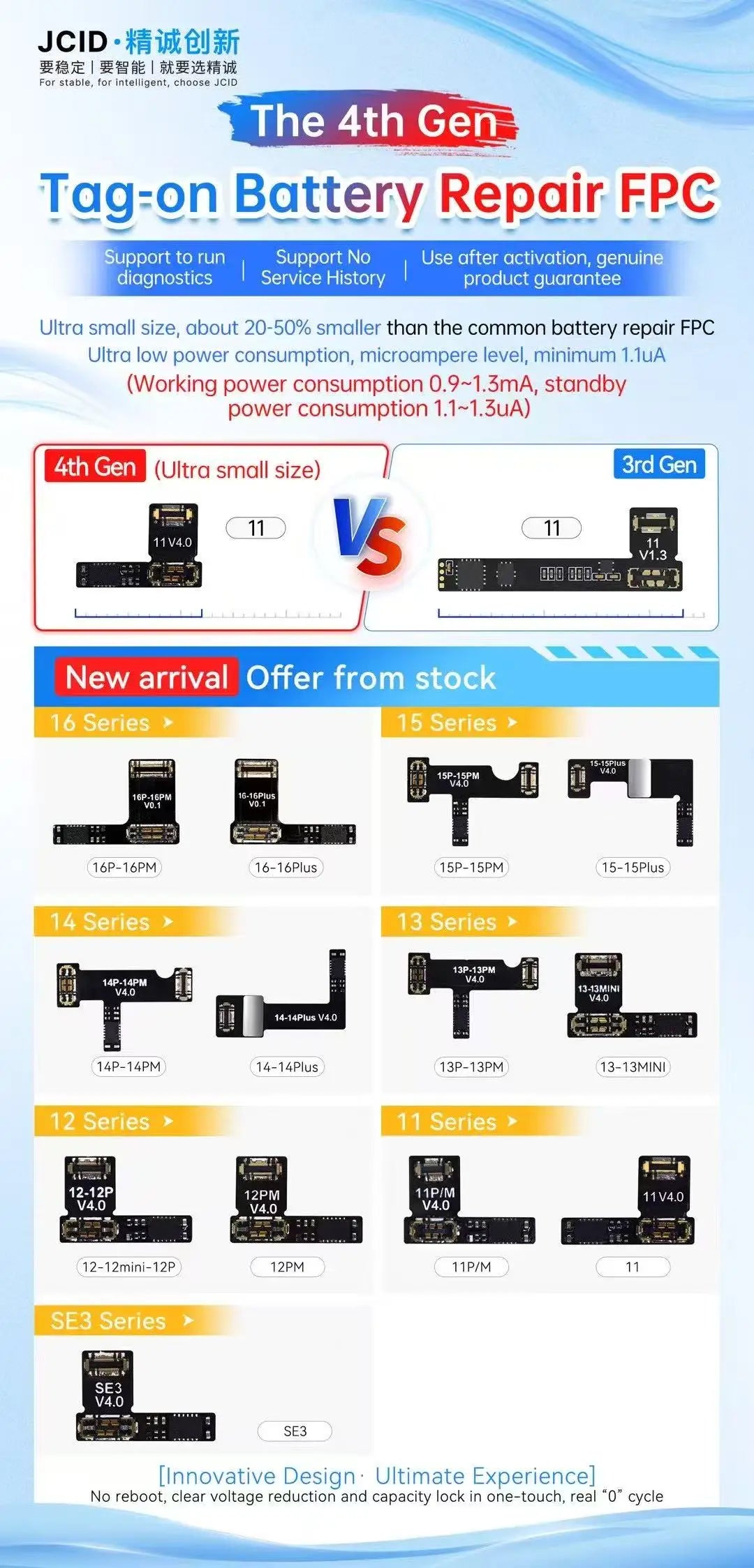 JC V1SE Battery Repair Flex Cable for iPhone Models - Smarsty