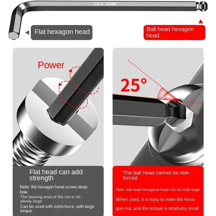 High Strength Hex Wrench Set for Precision Tasks - Smarsty