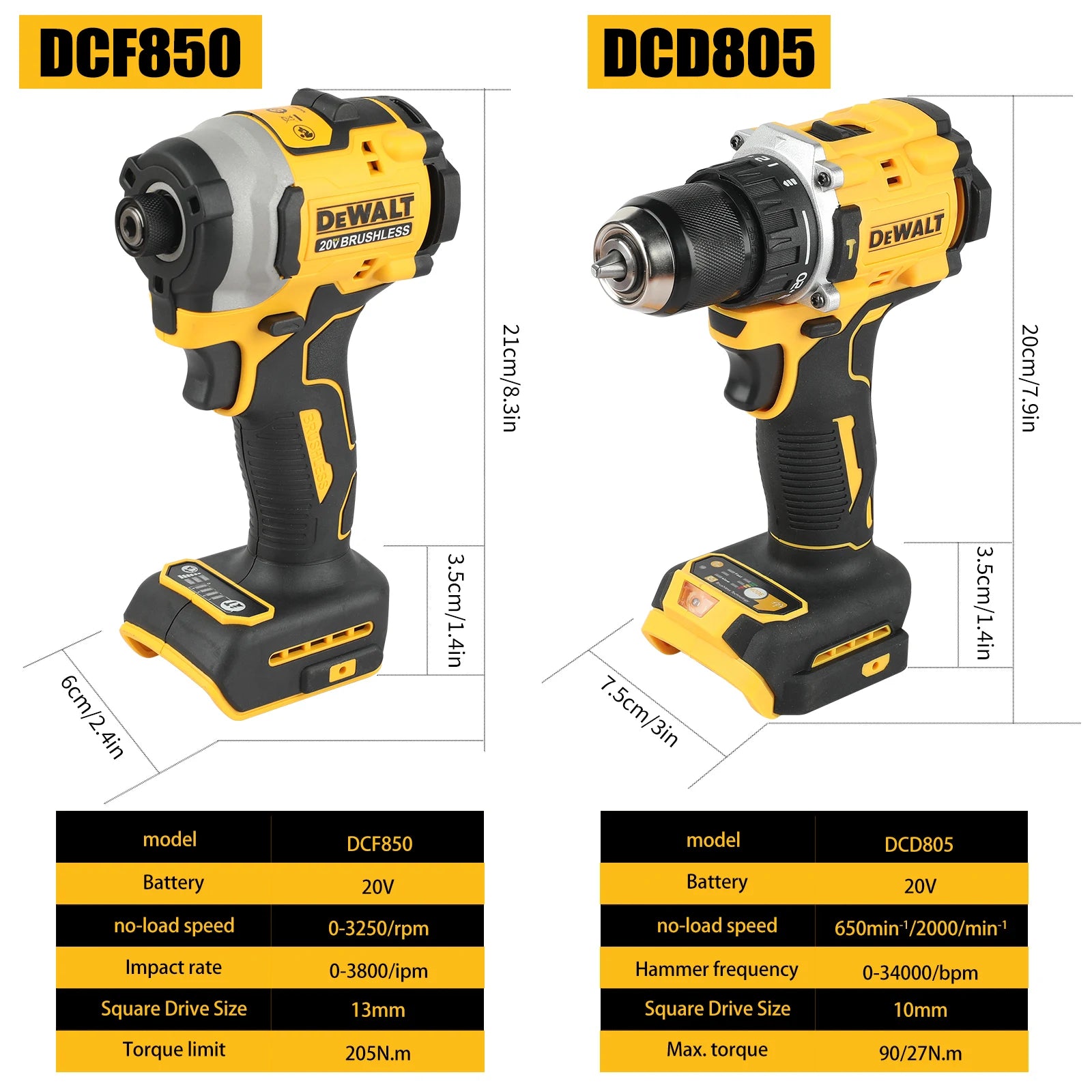 DeWalt 20V Max Brushless Combo Kit with Tool Bag - Smarsty
