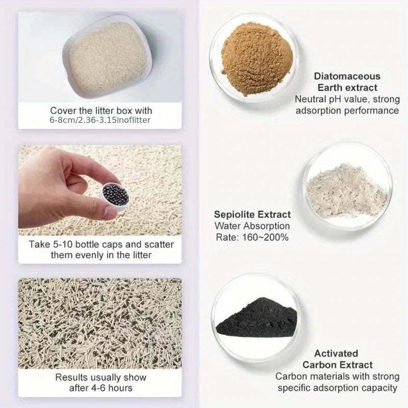 Aromatic Deodorant Beads for Cat Litter Box - Smarsty