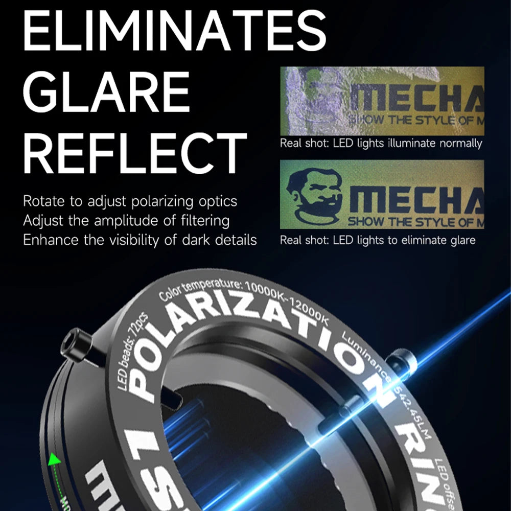 Mechanic LS720 Plus Polarized Microscope Ring Light - Smarsty