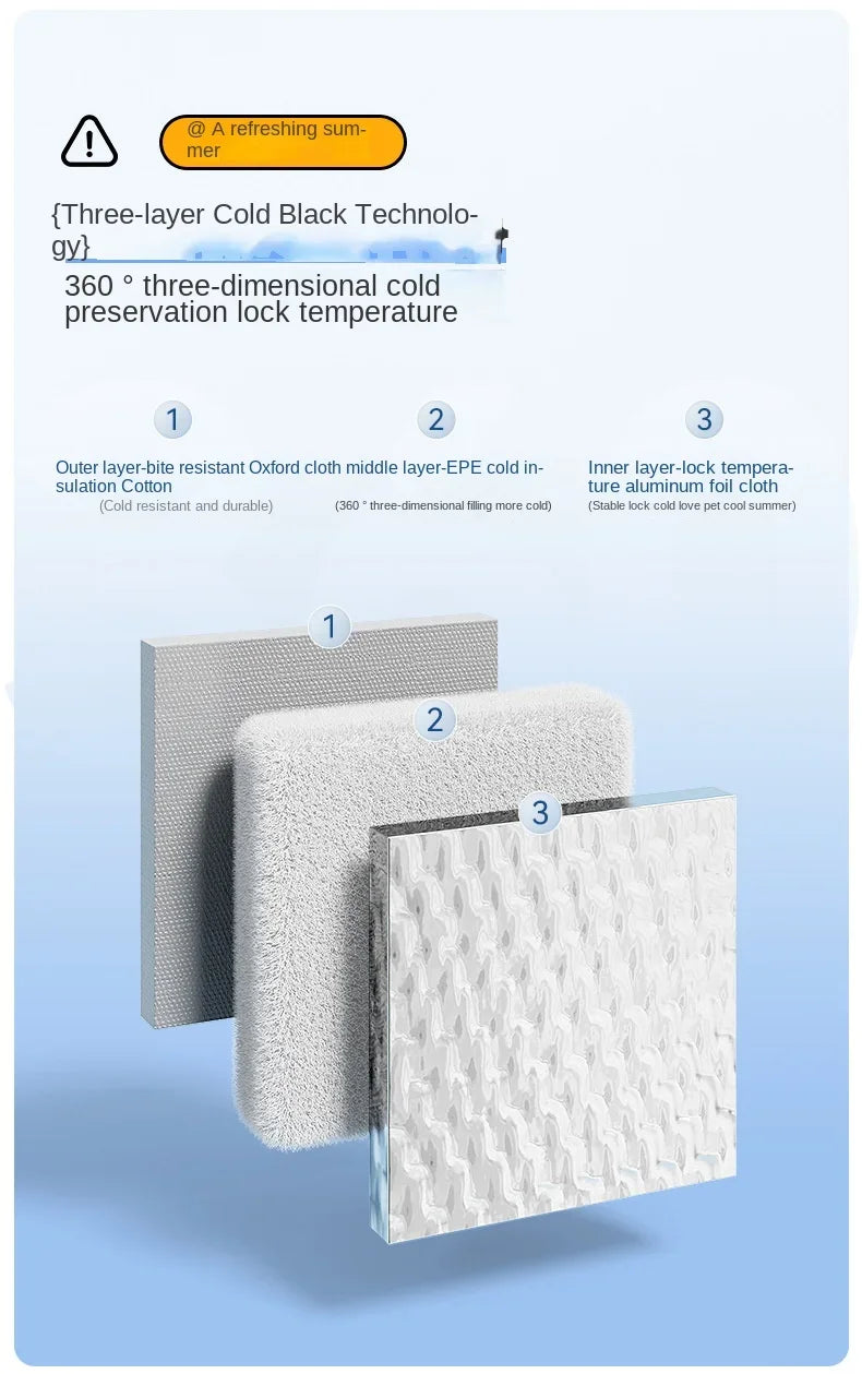 Heat Reflective Insulation Cool Cat House - Smarsty
