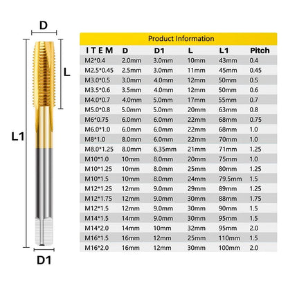 HSS Titanium Coated Screw Tap Drill Bits Set - Smarsty