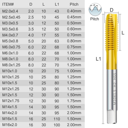 HSS Titanium Coated Tap Drill Bit Set for Precision Threading - Smarsty
