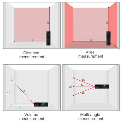 Mini Smart Laser Distance Meter USB Rechargeable Rangefinder - Smarsty