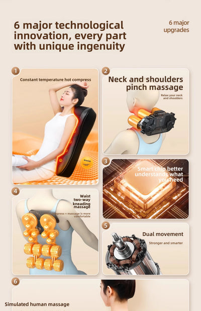 JAIYORL Electric Shiatsu Neck Massage Pillow with Heat - Smarsty