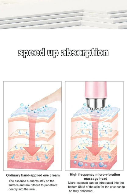 Electric Facial Massager for Reducing Eye Puffiness - Smarsty