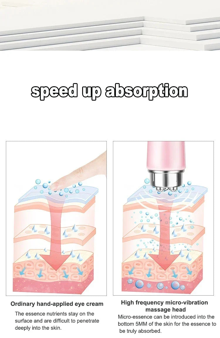 Electric Facial Massager for Reducing Eye Puffiness - Smarsty