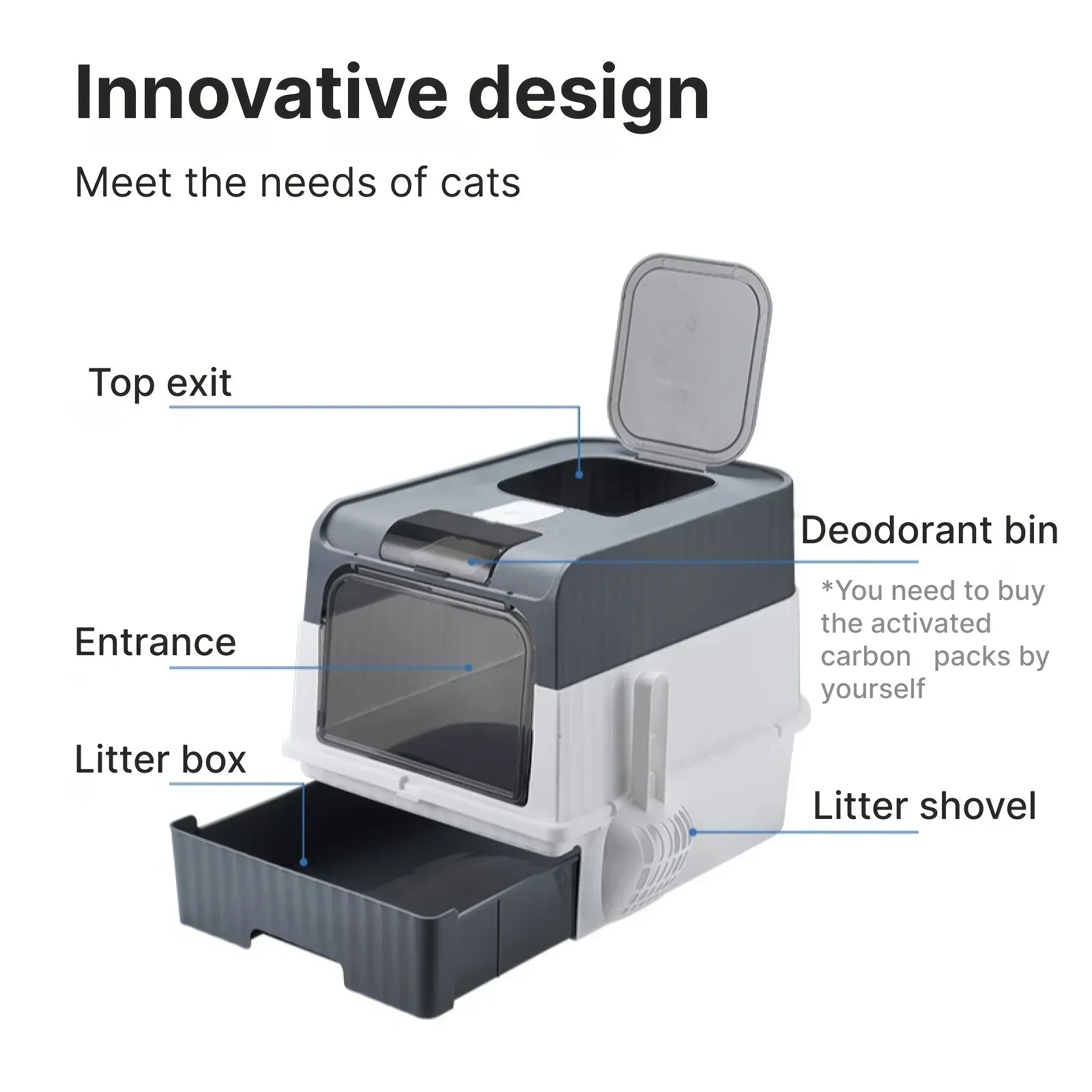 Portable Cat Litter Box with Splash Guard for Easy Cleaning - Smarsty