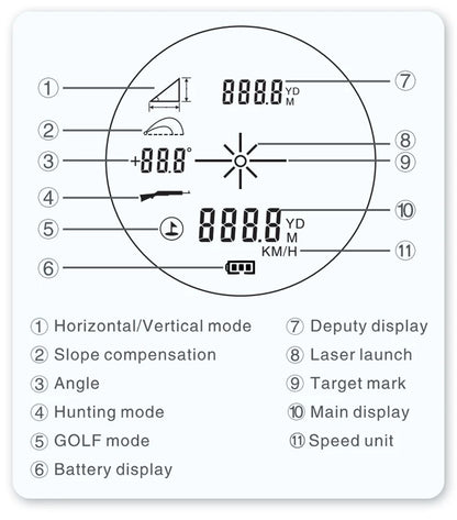 ARTBULL Laser Rangefinder for Hunting and Golf Accuracy - Smarsty