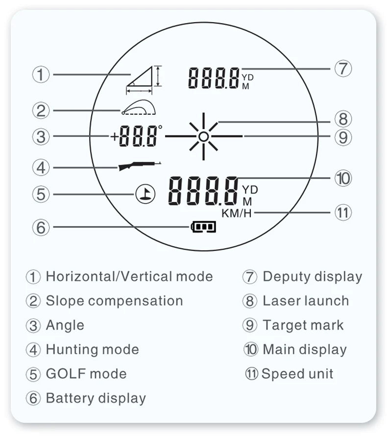 ARTBULL Laser Rangefinder for Hunting and Golf Accuracy - Smarsty