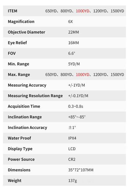 ARTBULL Laser Rangefinder for Hunting and Golf Accuracy - Smarsty