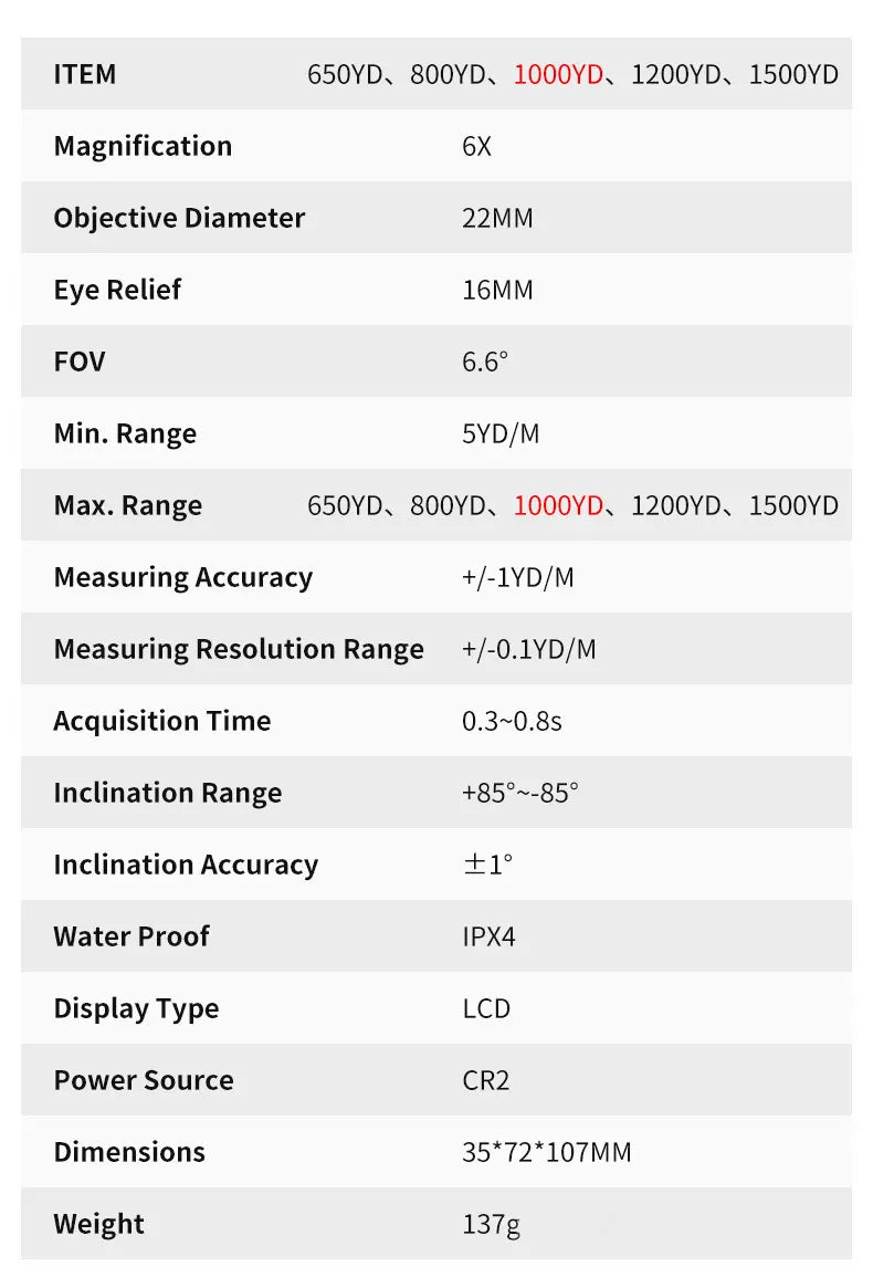 ARTBULL Laser Rangefinder for Hunting and Golf Accuracy - Smarsty