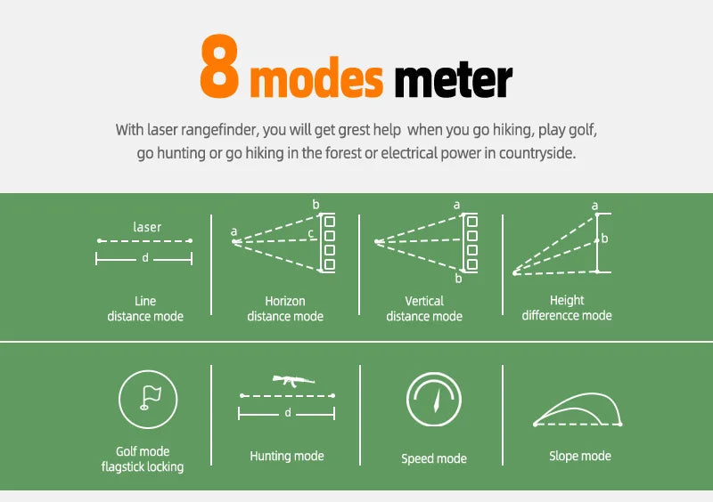 ARTBULL Laser Rangefinder for Hunting and Golf Accuracy - Smarsty