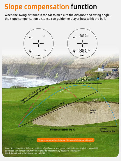 ARTBULL Laser Rangefinder for Hunting and Golf Accuracy - Smarsty