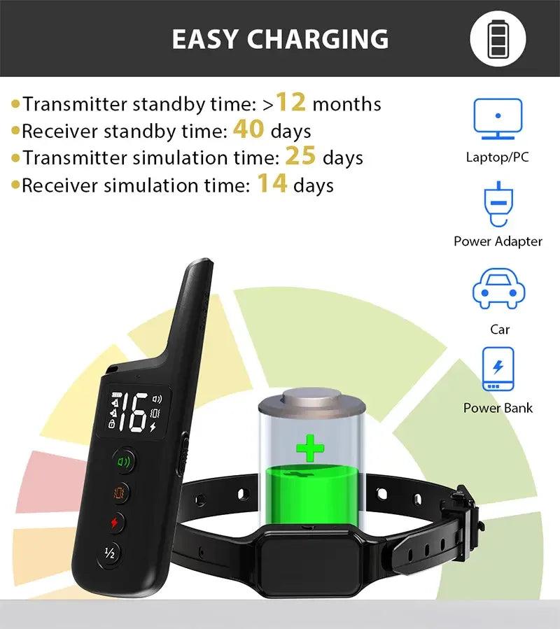 Dog Training Collar With 1000ft Range And Three Modes - Smarsty