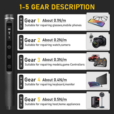 Galacok S6 Max Precision Electric Screwdriver Set with 42 Bits - Smarsty