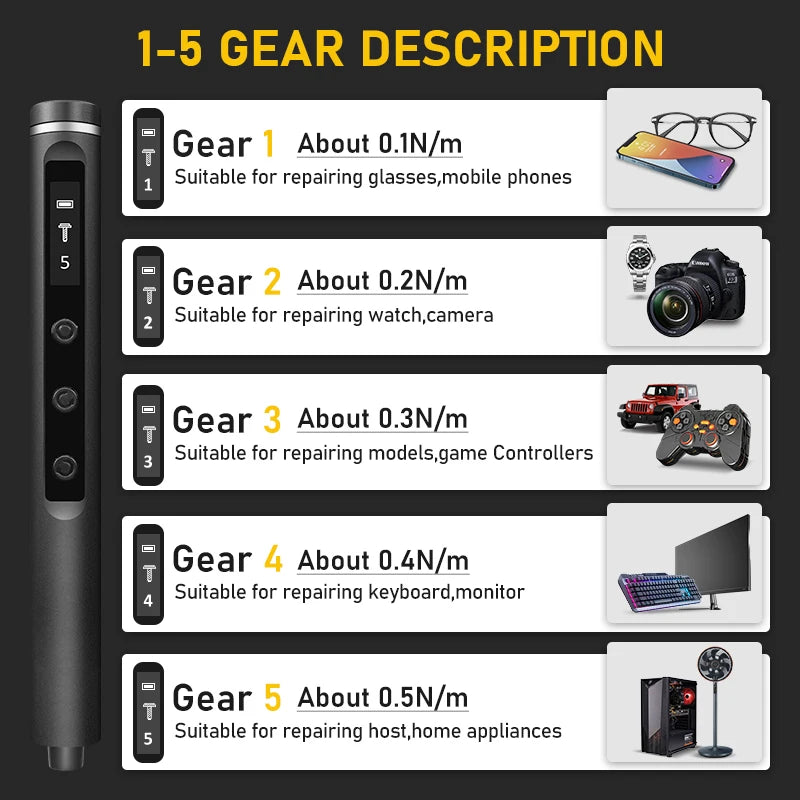 Galacok S6 Max Precision Electric Screwdriver Set with 42 Bits - Smarsty