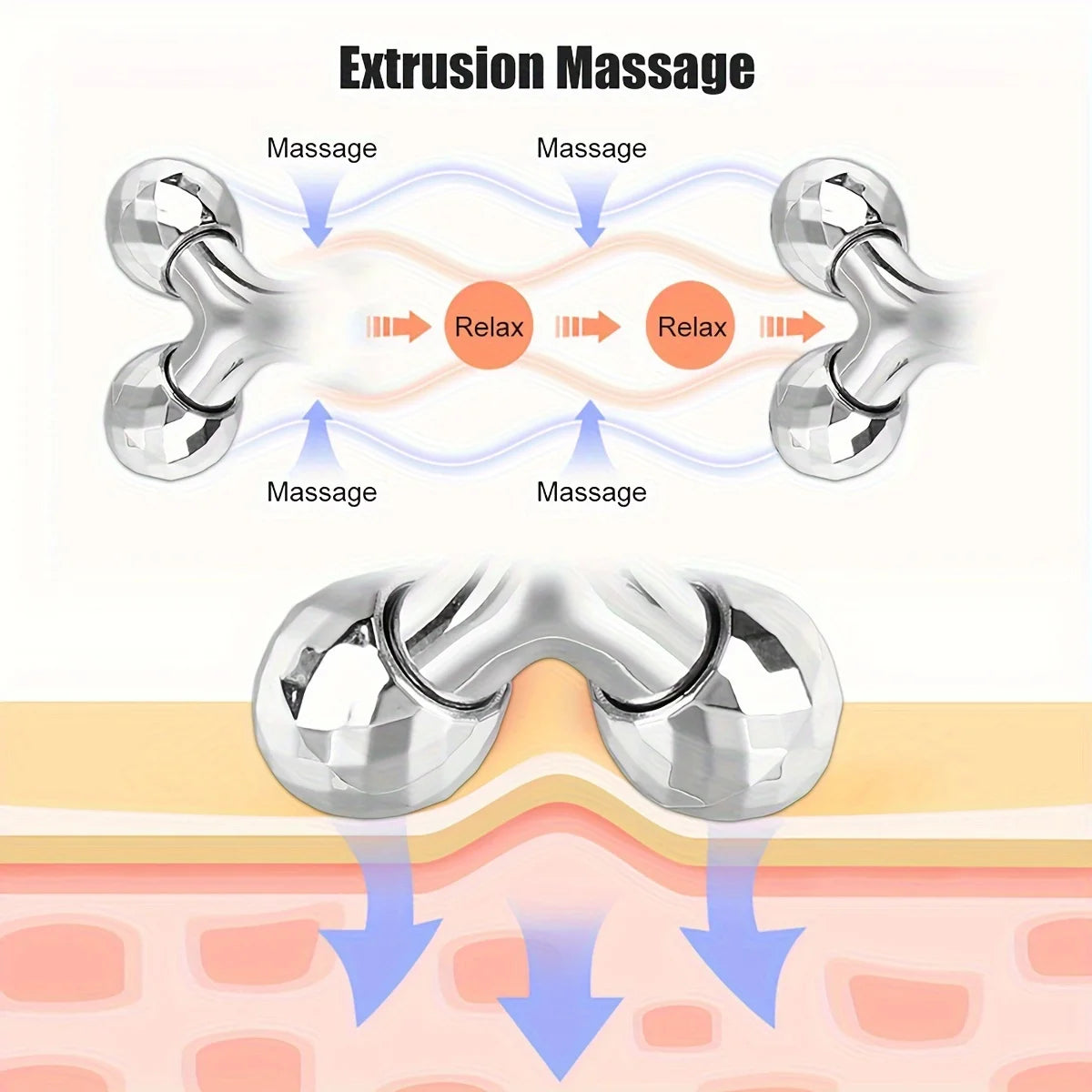 3D Roller Massager for Face and Body Slimming - Smarsty