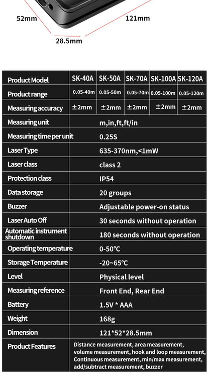 Snakol Laser Distance Meter with High Accuracy Rangefinder - Smarsty