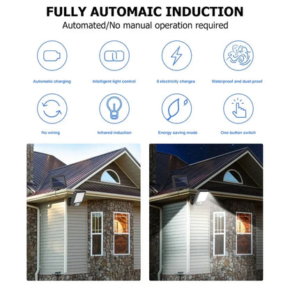 Solar Garden Lights with IP65 Waterproof Design - Smarsty