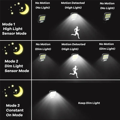 Solar Garden Lights with IP65 Waterproof Design - Smarsty