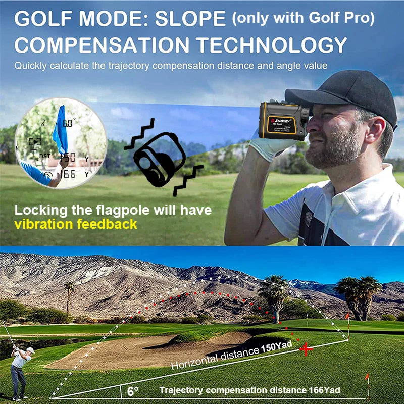 SNDWAY Golf Rangefinder with High Precision Measurement - Smarsty