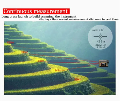 SNDWAY Golf Rangefinder with High Precision Measurement - Smarsty