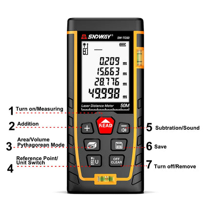 SNDWAY Laser Distance Meter with High Precision Measurement - Smarsty