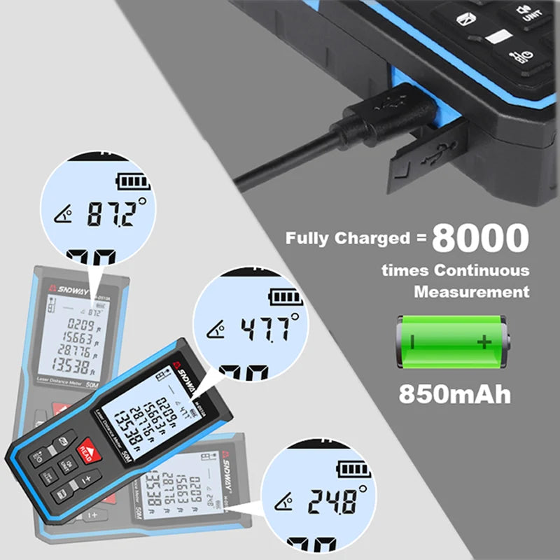 SNDWAY Laser Distance Meter with High Precision Measurement - Smarsty