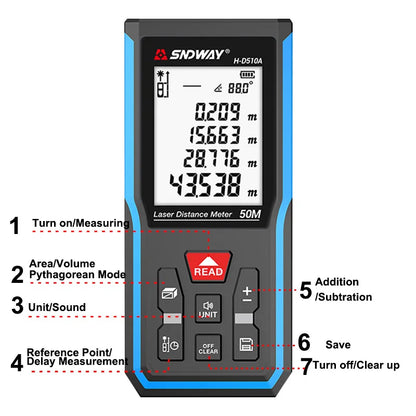 SNDWAY Laser Distance Meter with High Precision Measurement - Smarsty