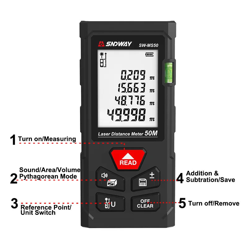 SNDWAY Laser Distance Meter for Accurate Measurements - Smarsty