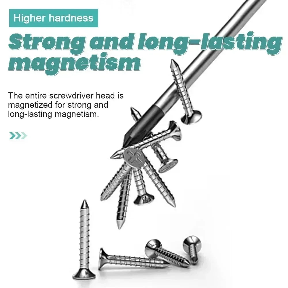 Multipurpose Magnetic Screwdriver Set for Easy Repairs - Smarsty