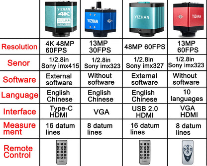 48MP 4K Digital Microscope with 150X Zoom - Smarsty