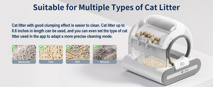 DOEL Automatic Self Cleaning Cat Litter Box with App Control - Smarsty
