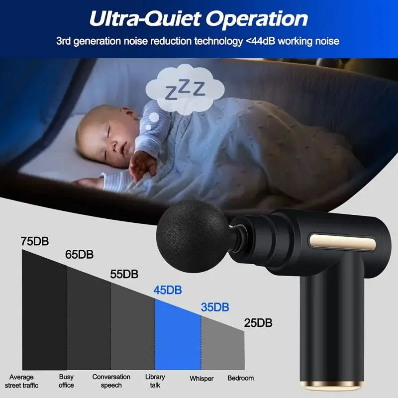 Portable Deep Tissue Massage Gun with Adjustable Speed - Smarsty