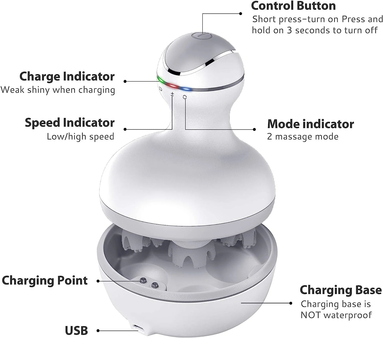 Cordless Electric Scalp Massager for Hair Growth and Relaxation - Smarsty