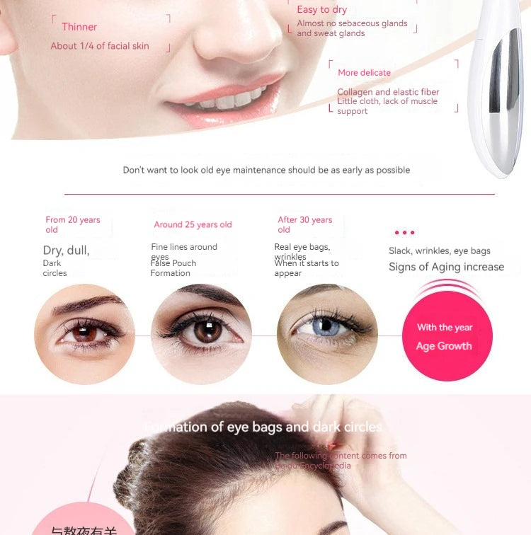 Electric Eye Massage Instrument for Reducing Fine Lines - Smarsty