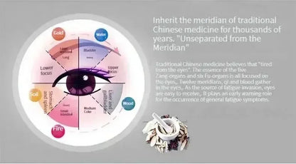 Electric Eye Massager for Fatigue Relief and Relaxation - Smarsty