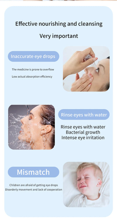 Electric Eye Massager with Nano Steam Hydration - Smarsty