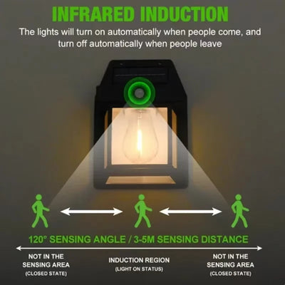 Powerful Waterproof Solar LED Street Light for Garden - Smarsty