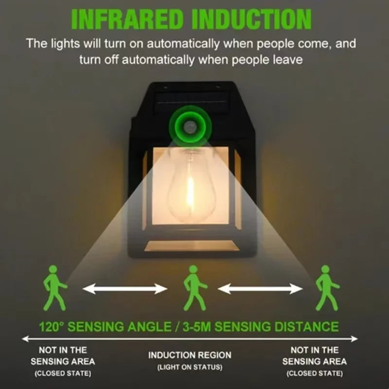 Powerful Waterproof Solar LED Street Light for Garden - Smarsty