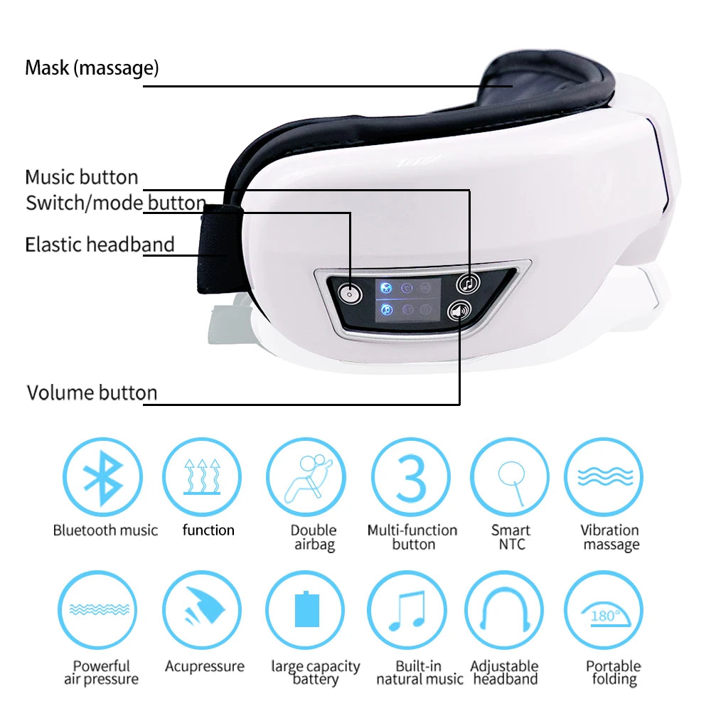 Smart Eye Massage Instrument for Relaxation and Fatigue Relief - Smarsty