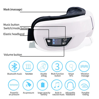 Smart Eye Massage Instrument for Relaxation and Fatigue Relief - Smarsty