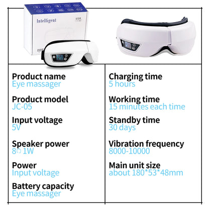 Smart Eye Massage Instrument for Relaxation and Fatigue Relief - Smarsty