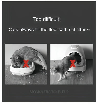 Waterproof Cat Litter Mat with Non Slip Design - Smarsty